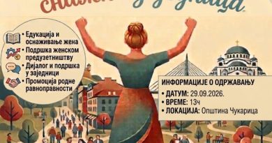 Projekat „Osnažena žena – snažna zajednica“
